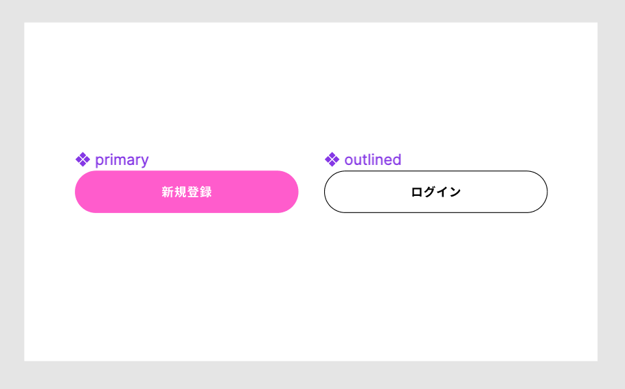 ピンク色の新規登録ボタンと白背景に黒いアウトラインのログインボタン