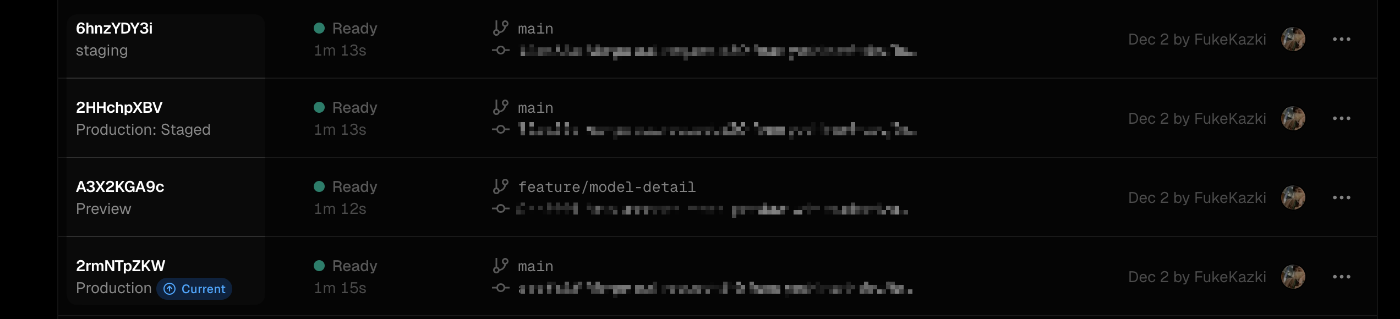 Production、Preview、Stagingのデプロイが作成されている