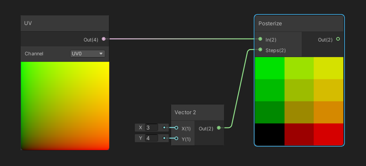 🍎 Posterizeノード｜Unity ShaderGraph CookBook vol.1【ShaderGraph 入門】