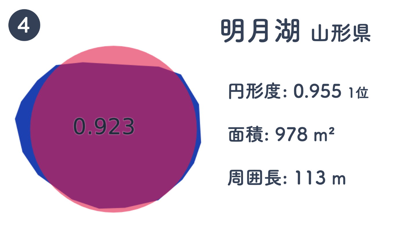 4位 - 明月湖