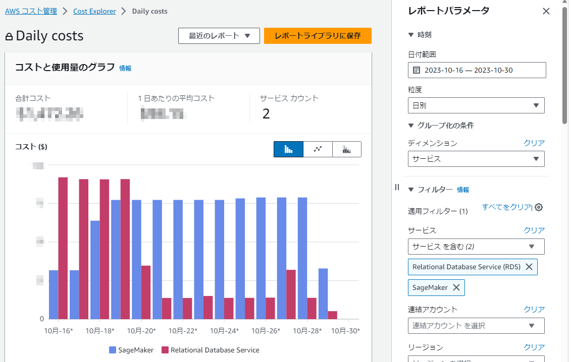 トップ２サービスの集計