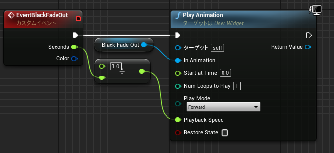 Ue4 Umgでフェード機能を実装した話