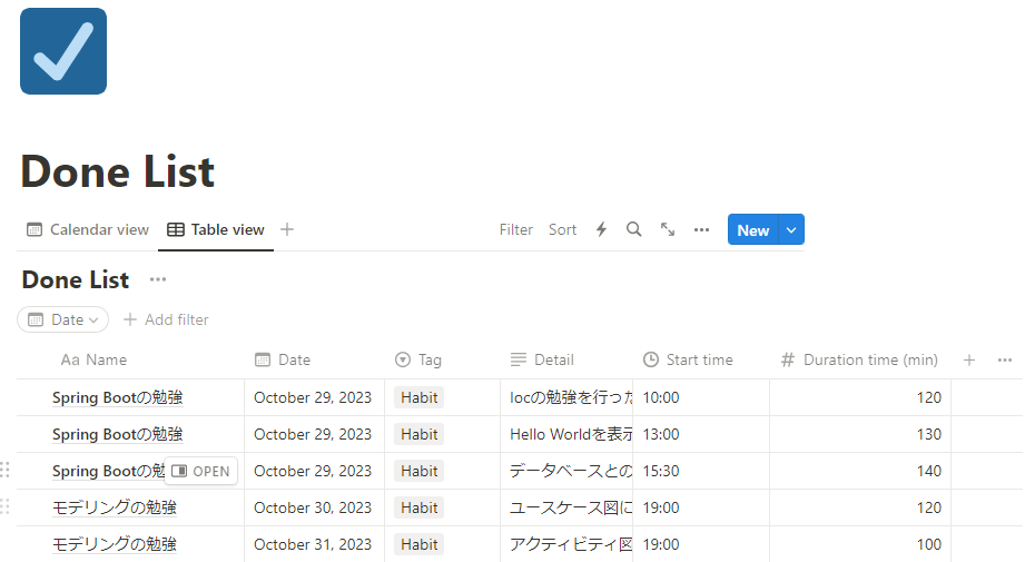 図1. Notionのやったことリストのテーブルビュー