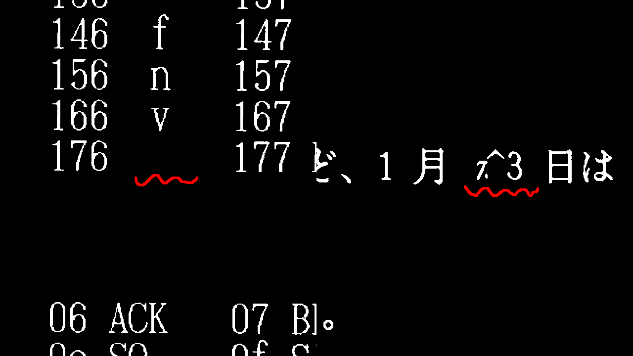 一部の文字が正常に表示されない