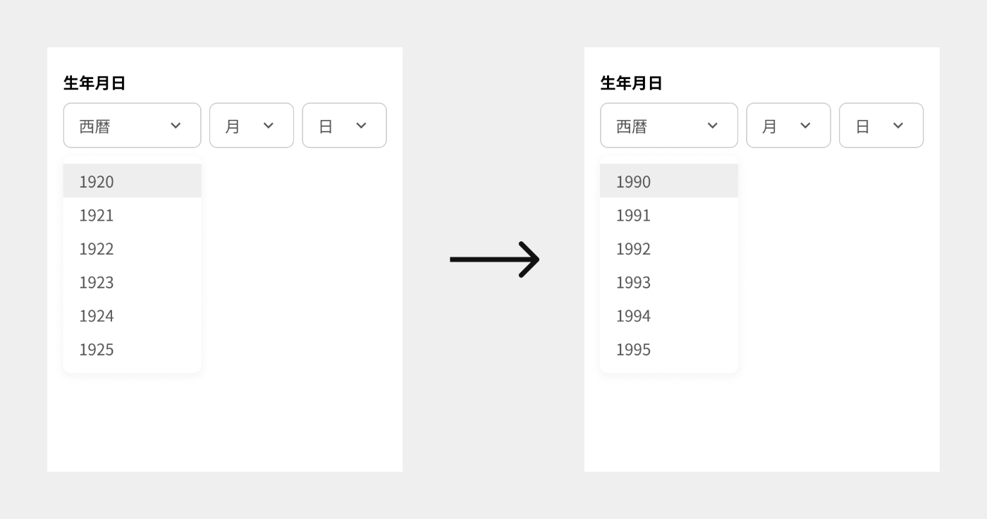 価値のあるデフォルト値にする