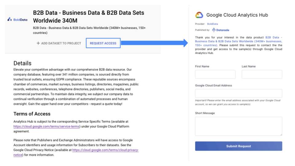 commercial pulic dataset