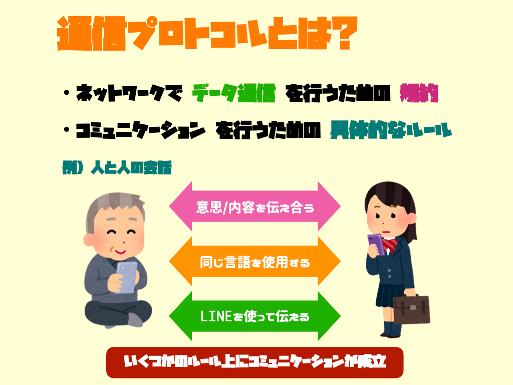 TCP/IP プロトコル｜ヒヨコでもわかる TCP/IP 入門