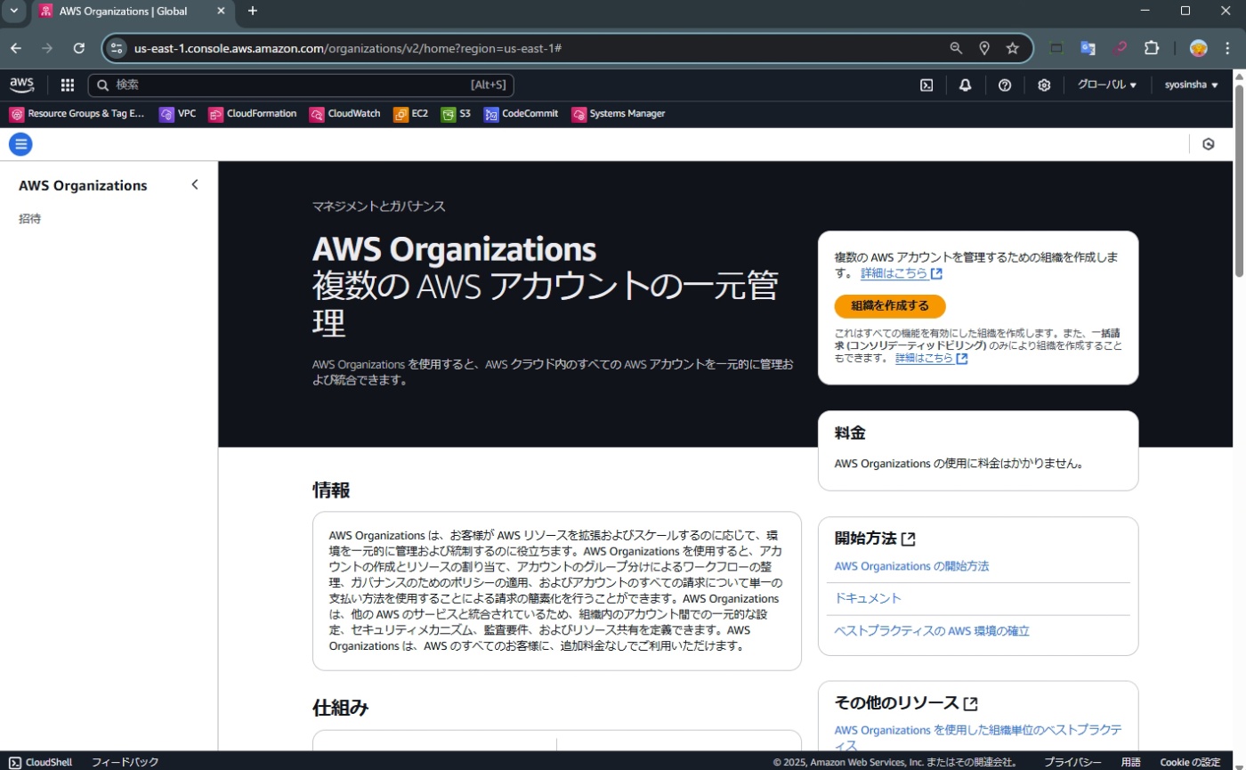 organizations画面