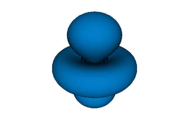 3d_{3z^2-r^2}軌道