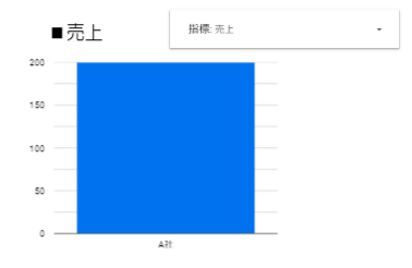 完成図