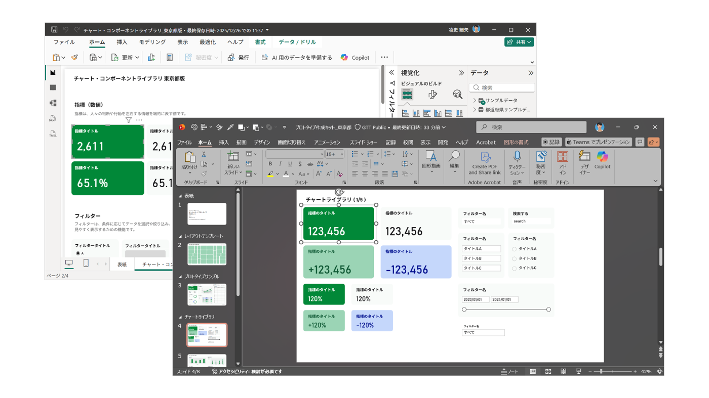 東京都版チャート・コンポーネントライブラリの編集画面。左側にPowerBI、右側にPowerPointの編集画面が表示され、様々な色のコンポーネント（緑色と青色の数値表示ボックス）とフィルターオプションが配置されている