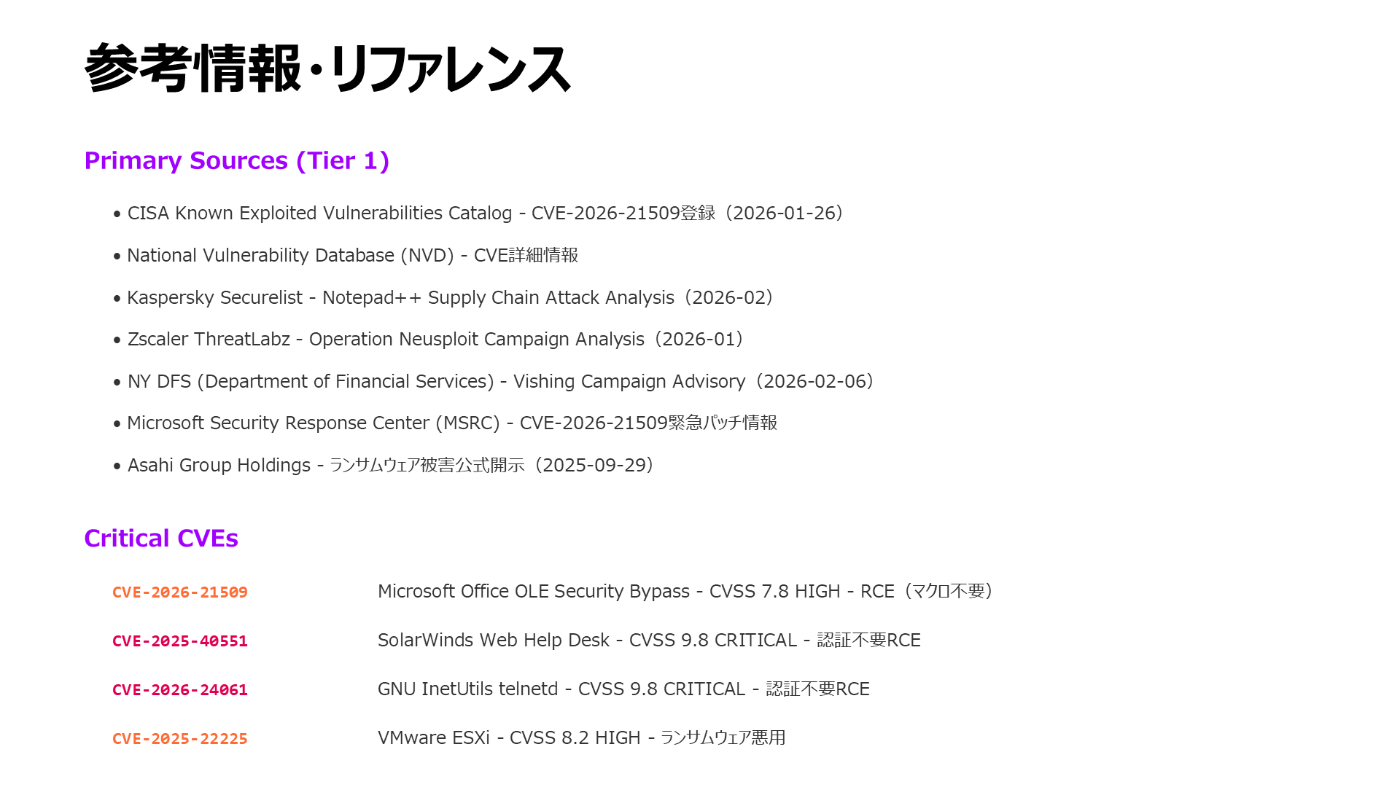 Slide 10: 参考情報・リファレンス