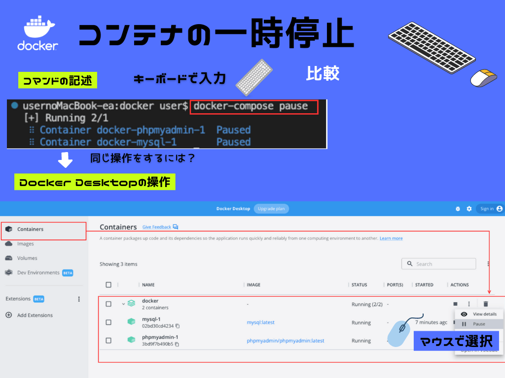 コンテナの一時停止