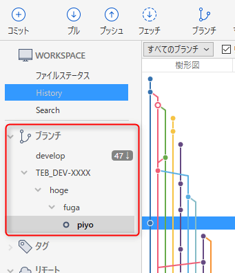 ブランチツリー