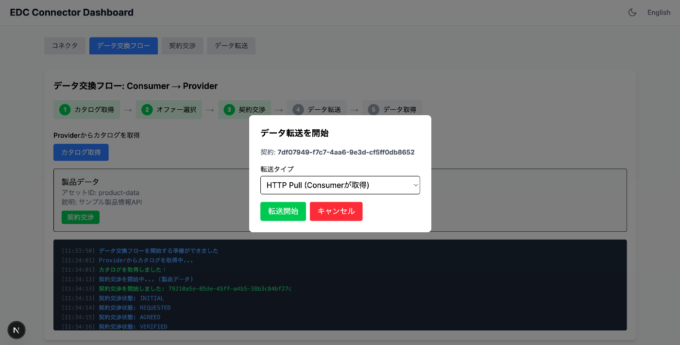 データ転送開始