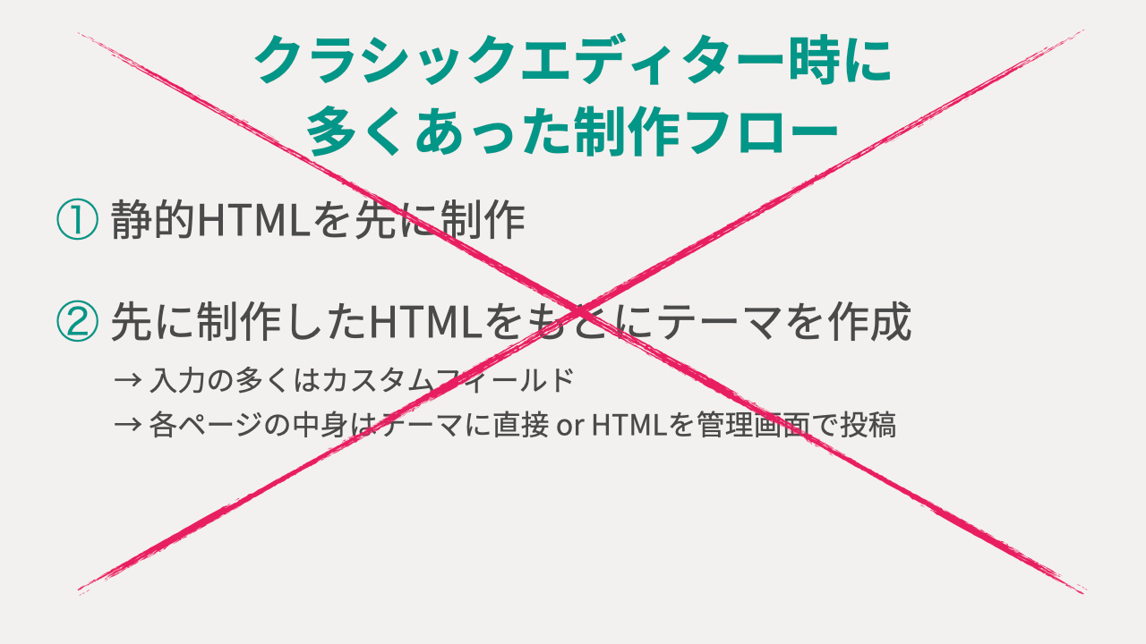 クラシックエディター時に多くあった制作フローはダメです