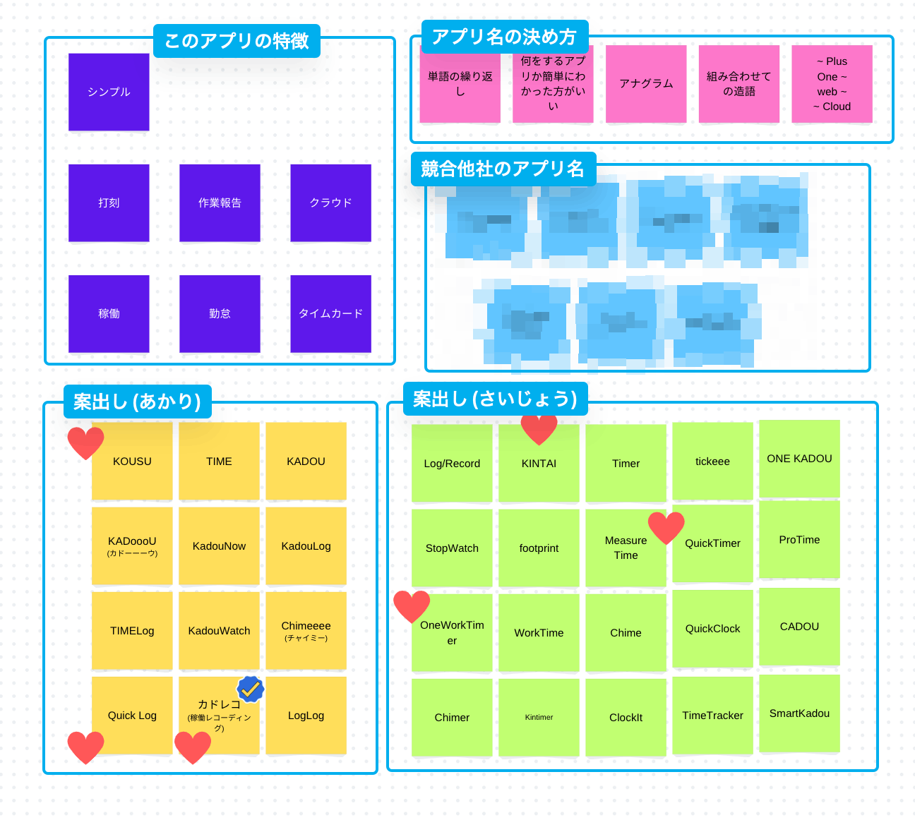 アプリ名案出し