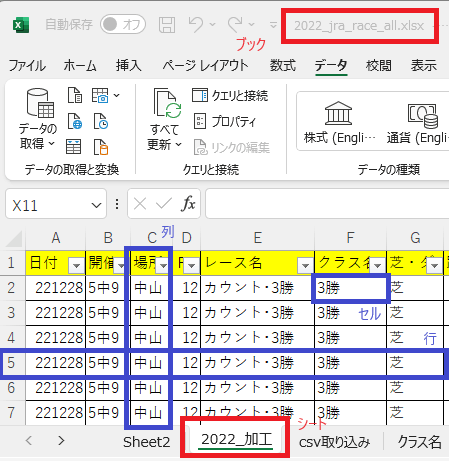 基本のエクセル操作と関数|競馬AI開発~入門編~ 基本のエクセル操作と関数|競馬AI開発~入門編~