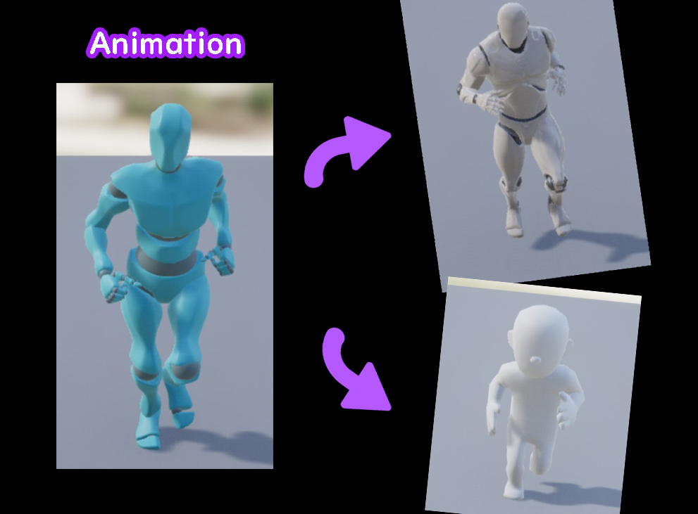 Ue4 アニメーションをリターゲットする方法 異なるスケルトンで使用する