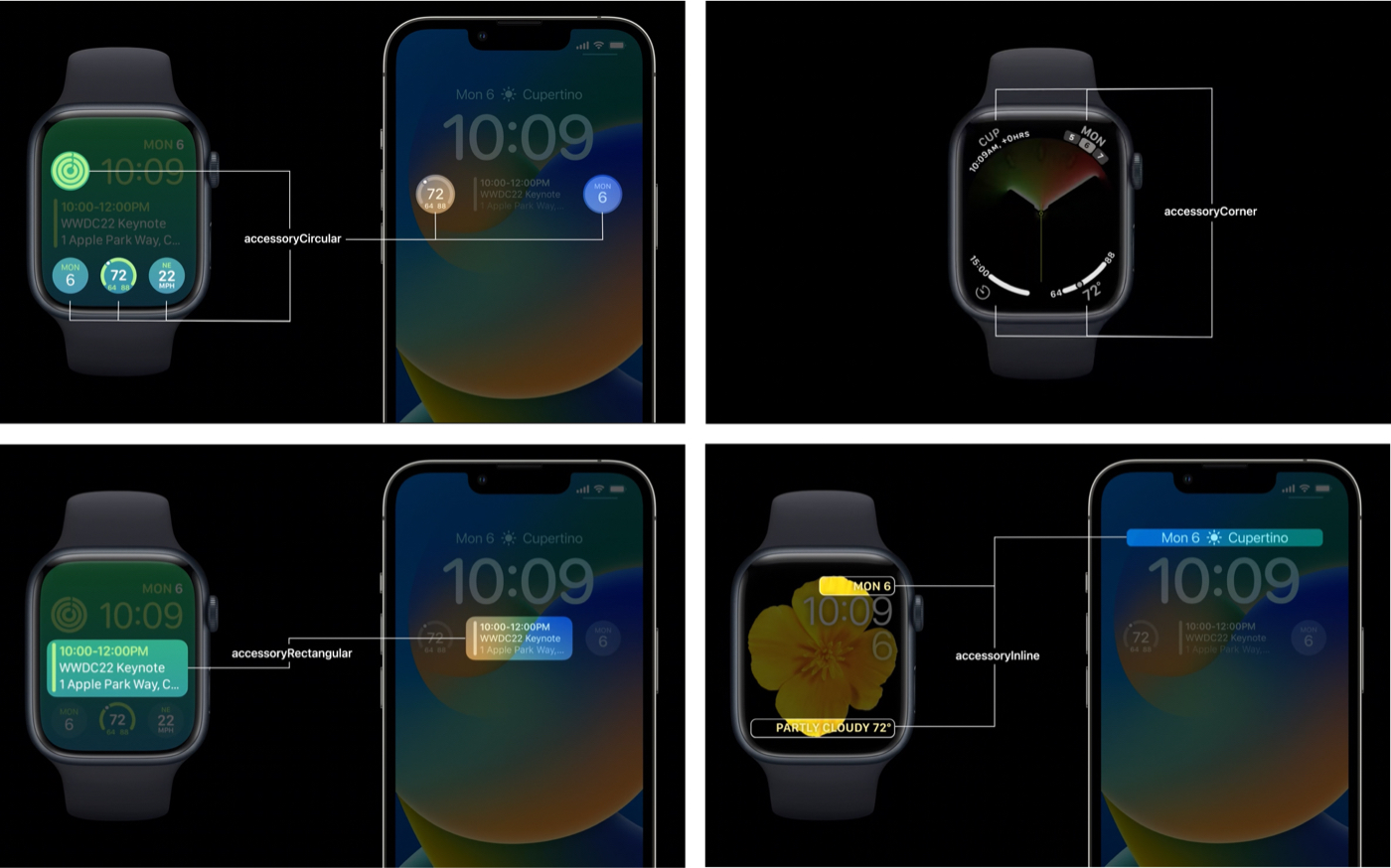 Lock Screen accessoryCircular, accessoryRectangle, accessoryInline