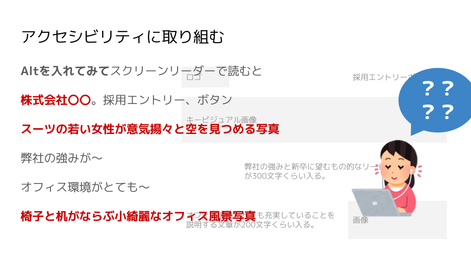 発表資料29ページ目：下手なAltだとスクリーンリーダーユーザーには意味が通じない図