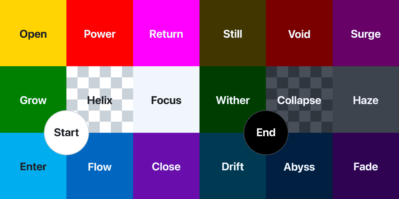 Mapping the Prompt（MTP）の A/B 面の 20 ノード