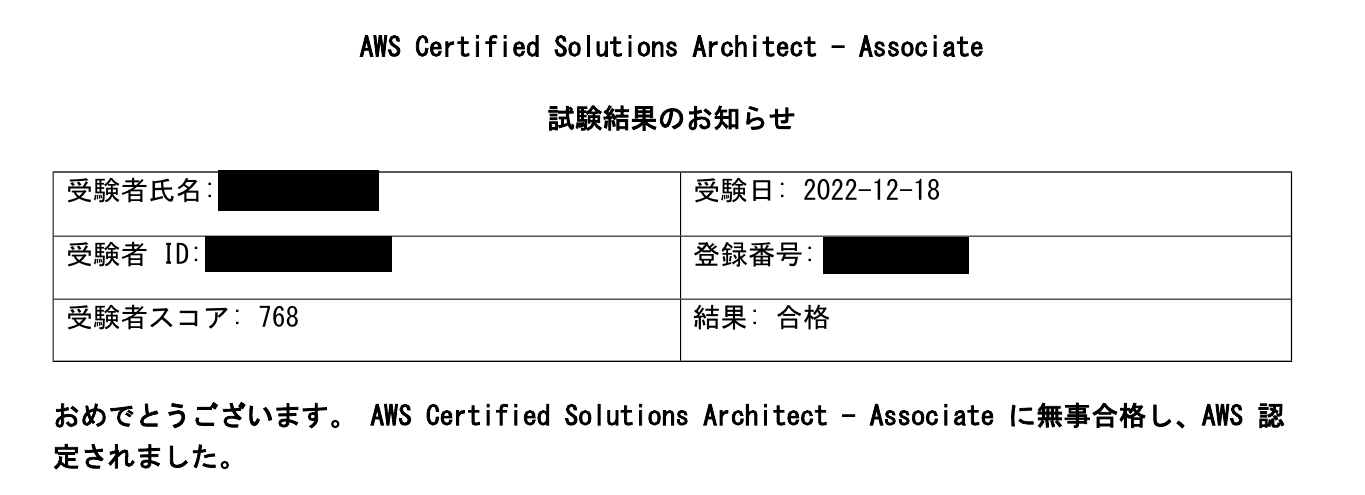 AWS SAA-C03 問題集・解説 通販