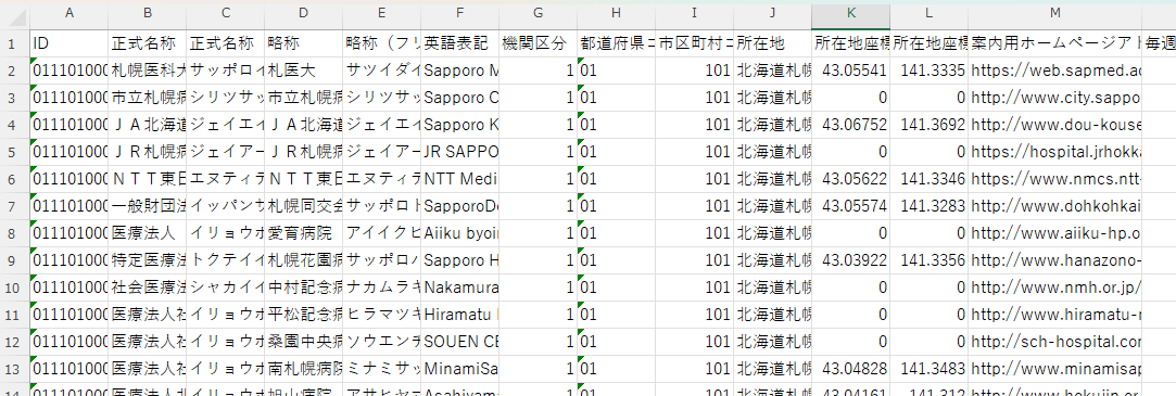 病院（施設票）の一部
