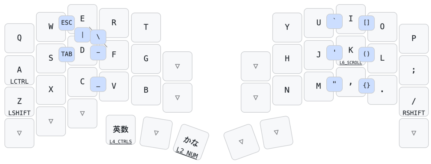 自作キーボードroBaに入門しました