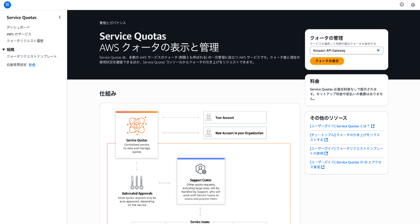 API Gatewayのリクエストタイムアウトの上限緩和申請手順