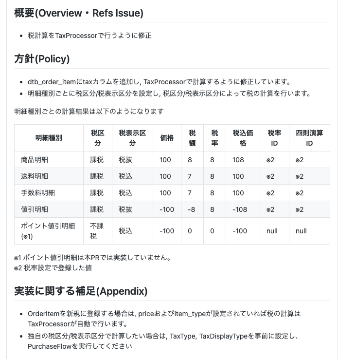 バックエンド 購入直前 コードリーディング Ec Cube 4系