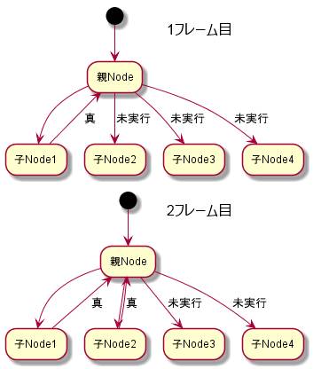 diagram-2056530729771971868.png
