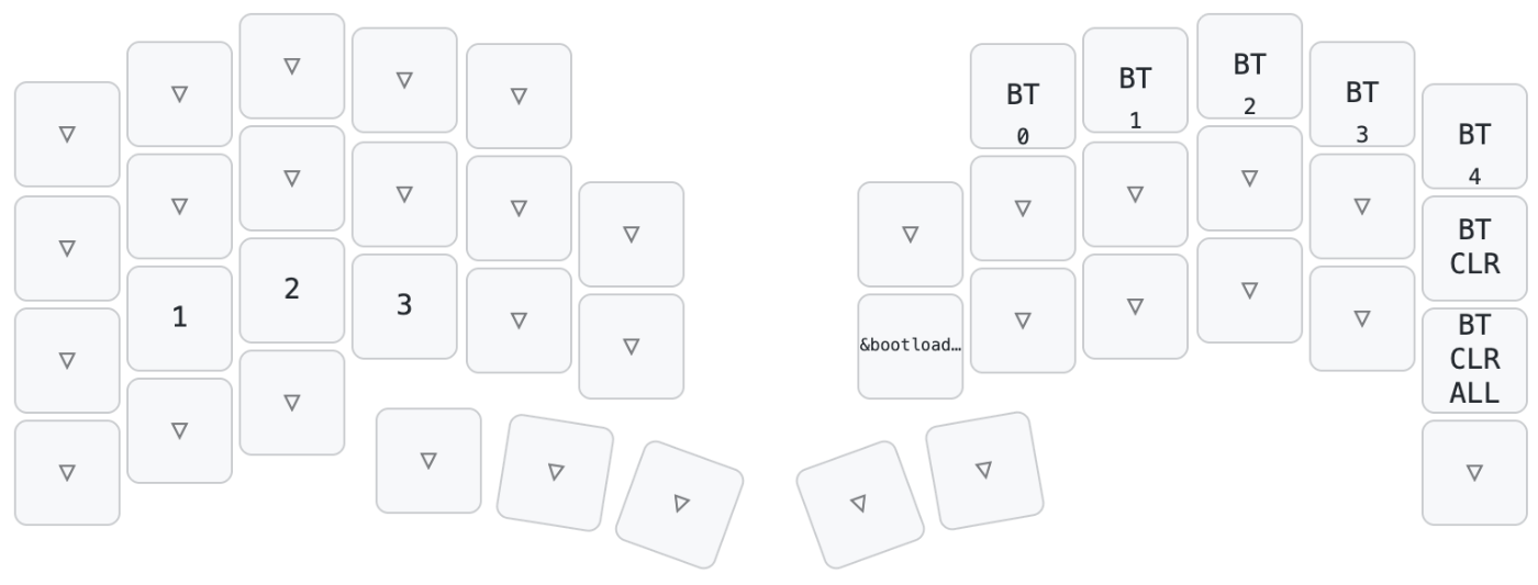 roBa 自作キーボード roBaキット難民、野良ビルドで沼るものの、無事生還する – naenote.net