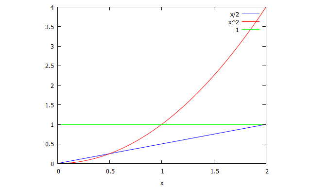 tuto-probability-pdf