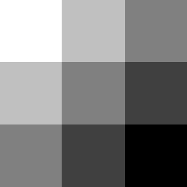 gray_img