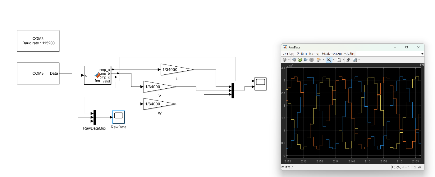 MATLAB Simulinkとマイコンを同期させよう（USBシリアル通信編）