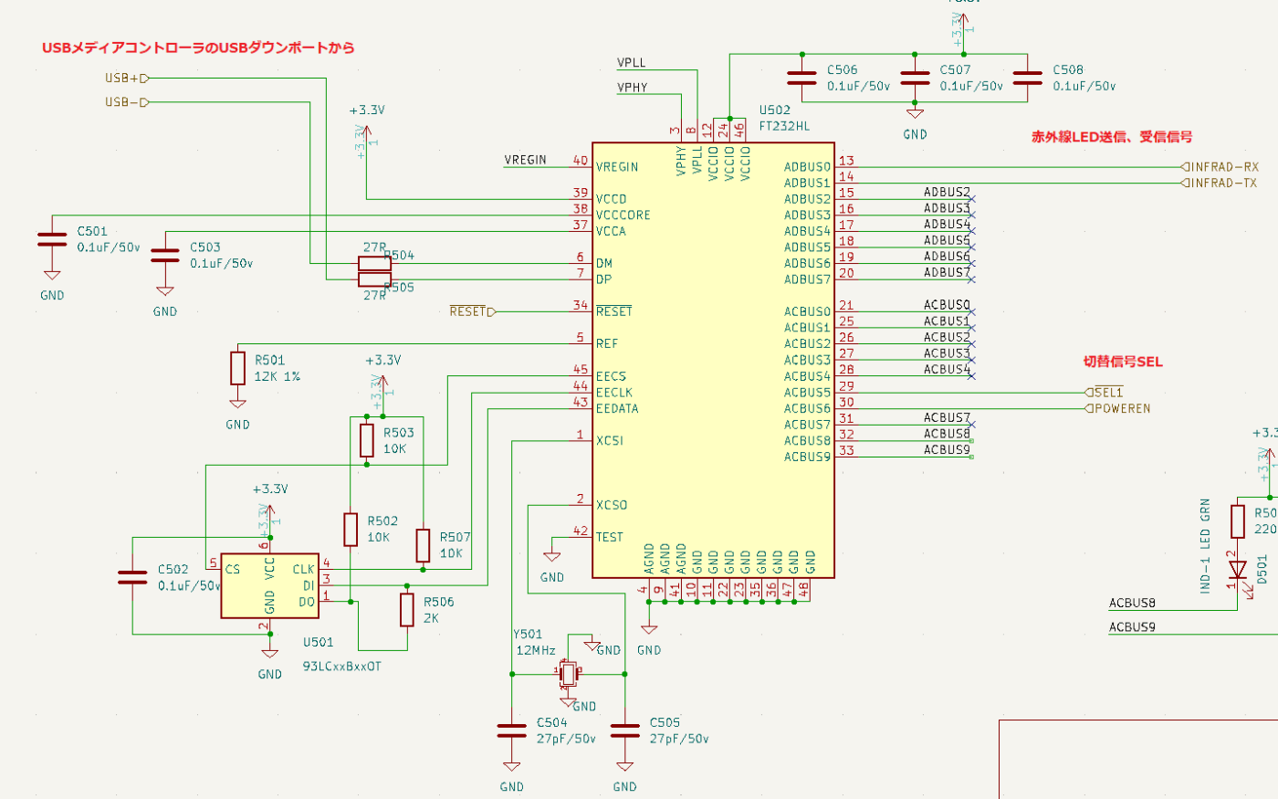 USB UART/FIFO