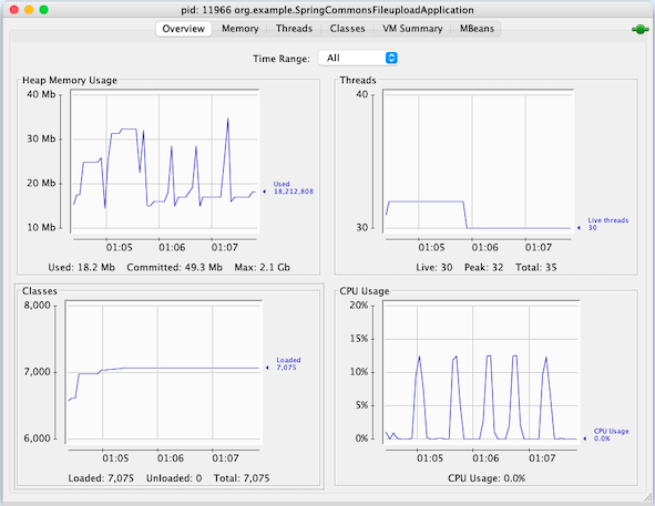 fileupload-streaming-jconsole-small