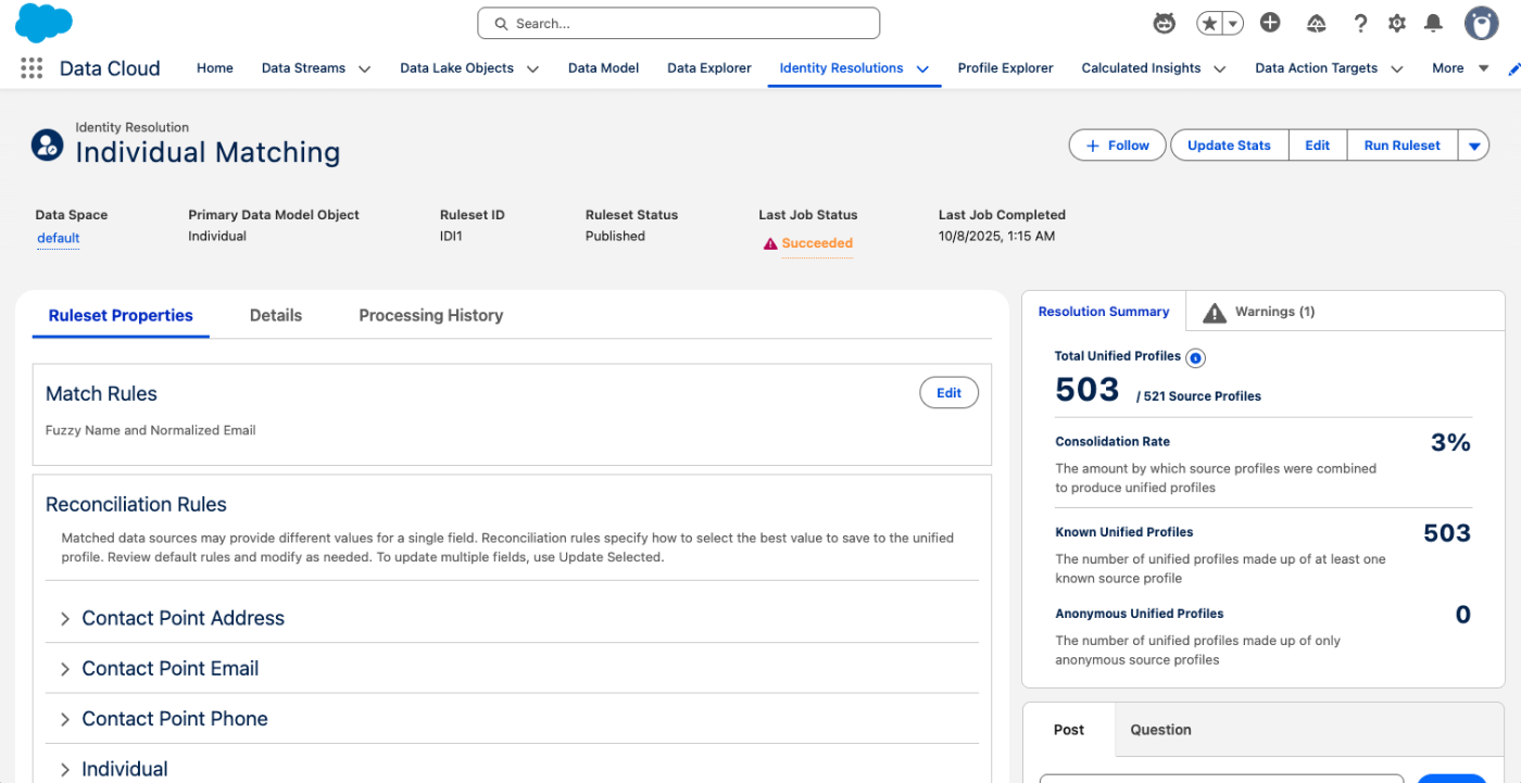 個人統合用のID解決ルールセット
