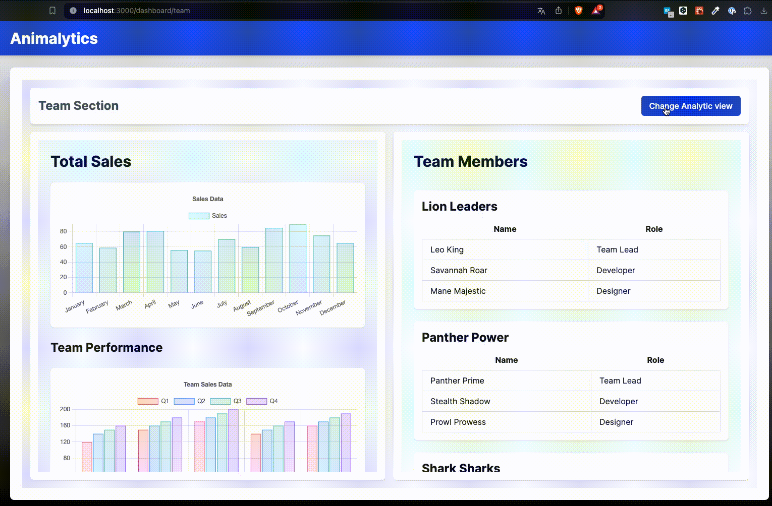 change page