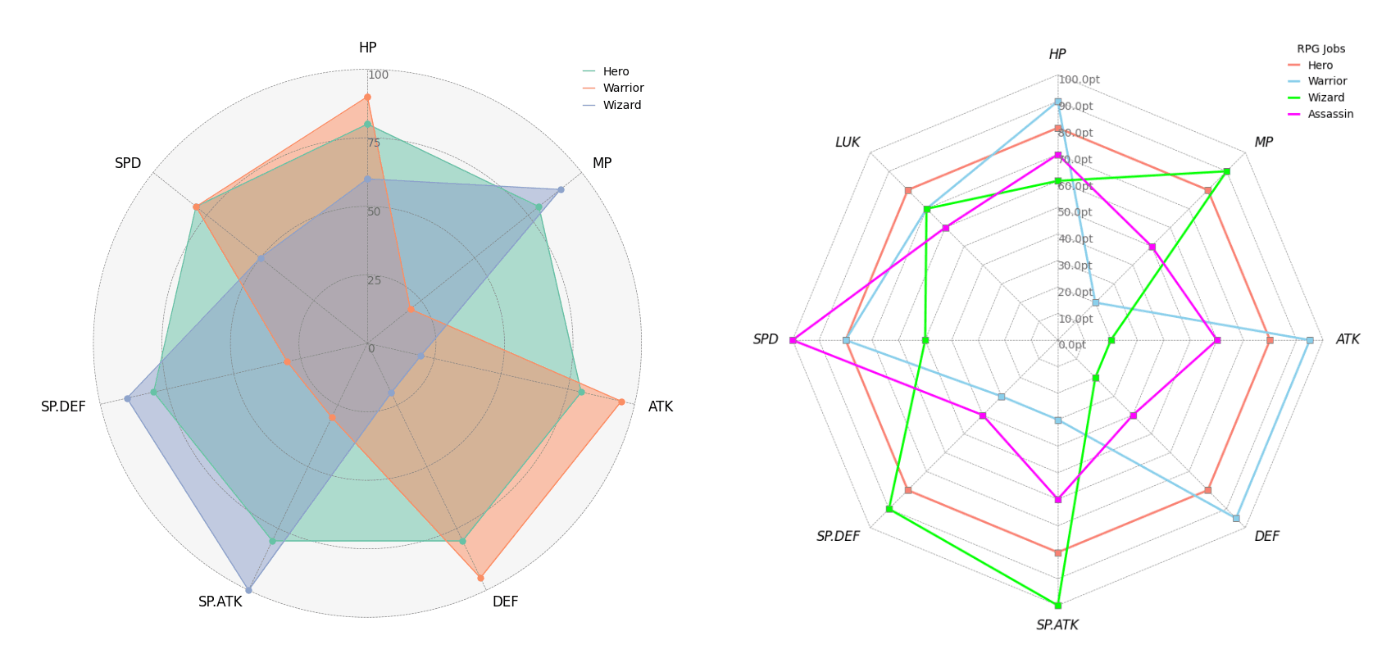 radar_chart_concat.png