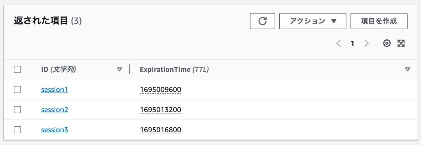 有効期限(TTL)経過前