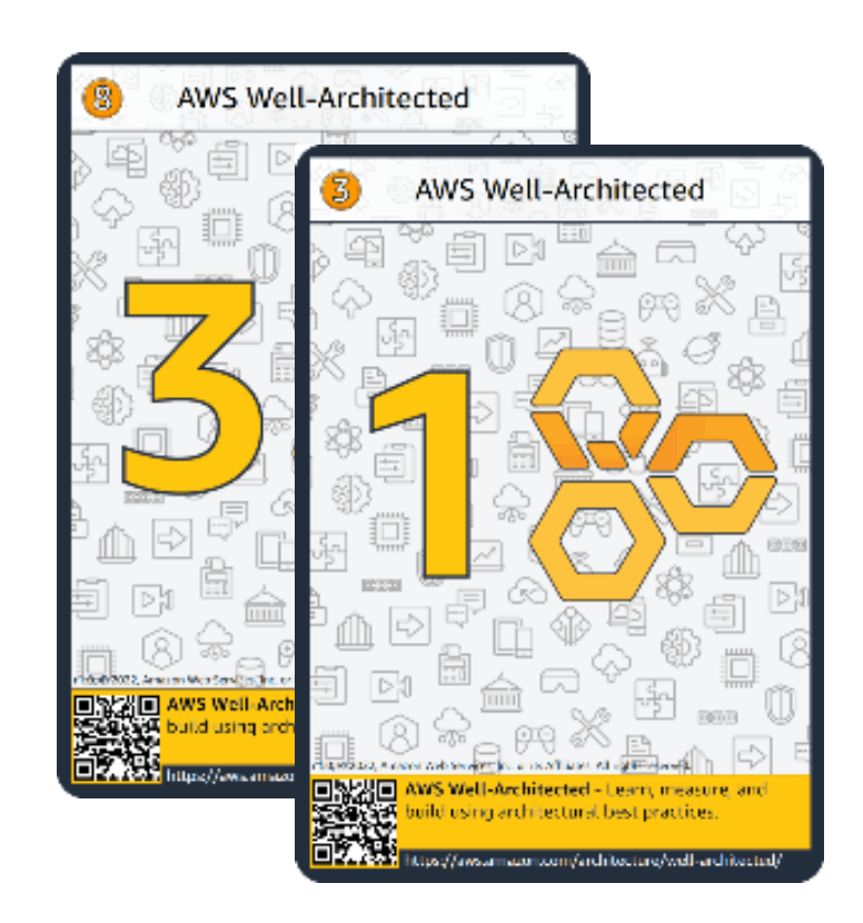 遊びを通してWell-ArchitectedポイントをGETせよ！ AWS