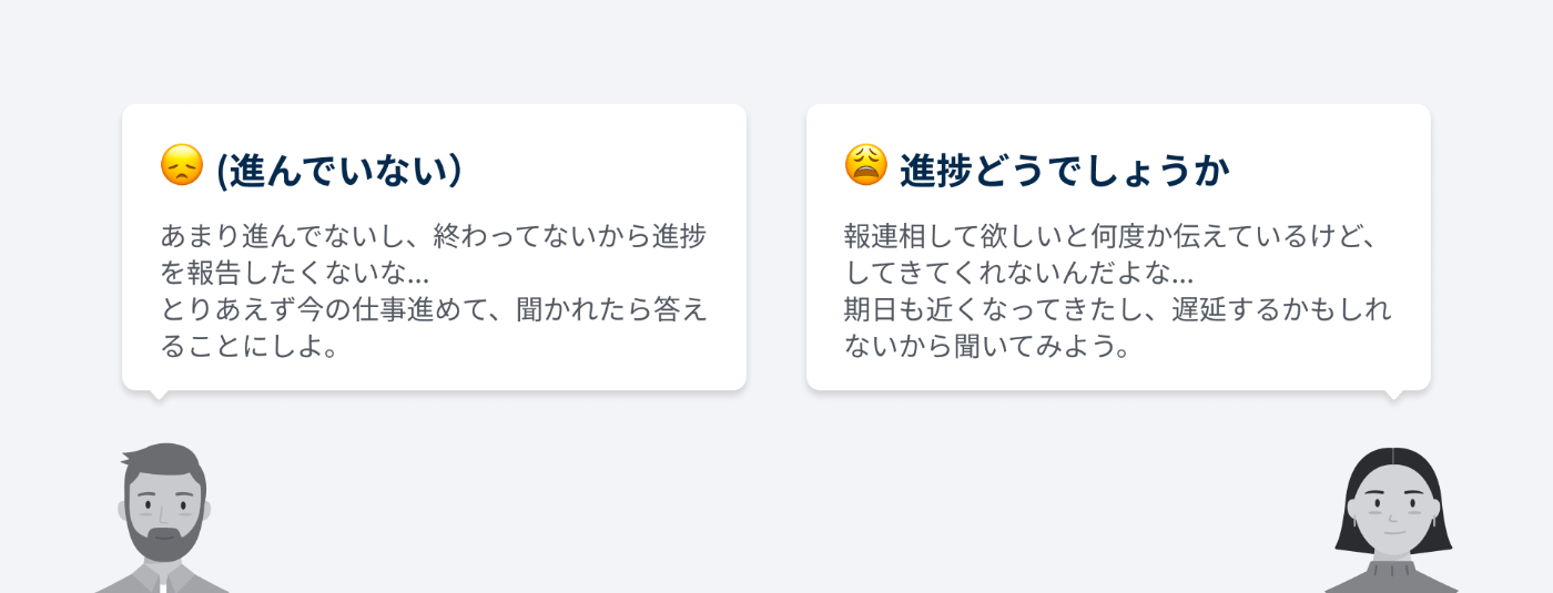 当時の実態
