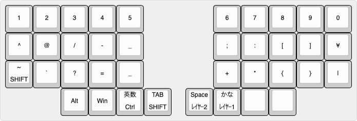 ネット 初期設定 設定キー 一覧 - スロ鍵etc
