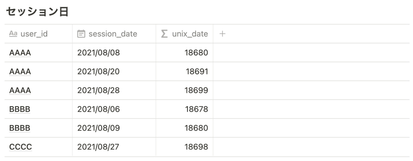 https://storage.googleapis.com/zenn-user-upload/397e76daa888c8beeb96a9d8.png