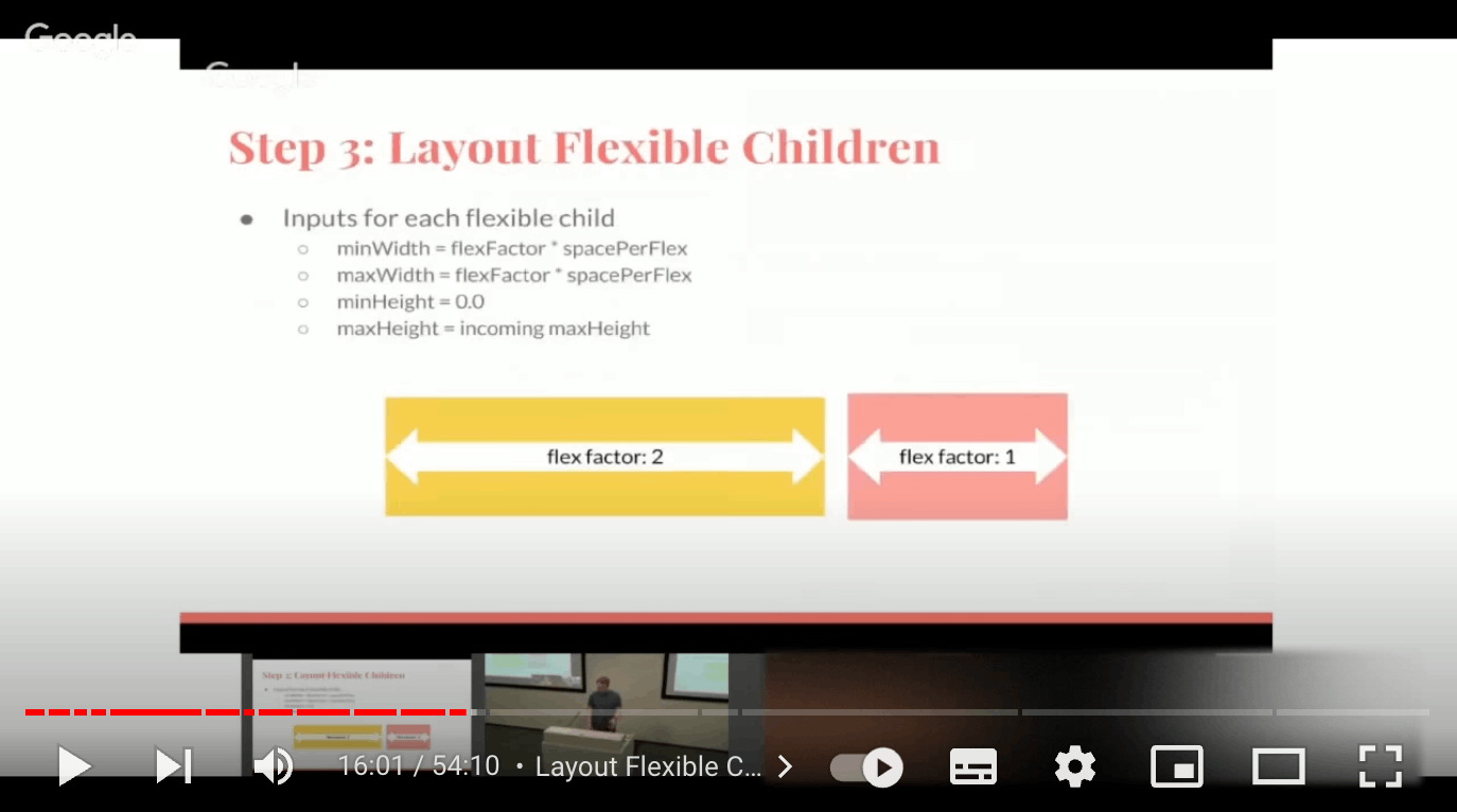 Step3. Layout Flexible Children