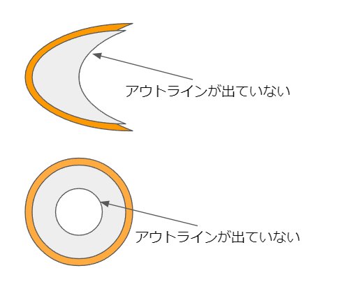 altテキスト