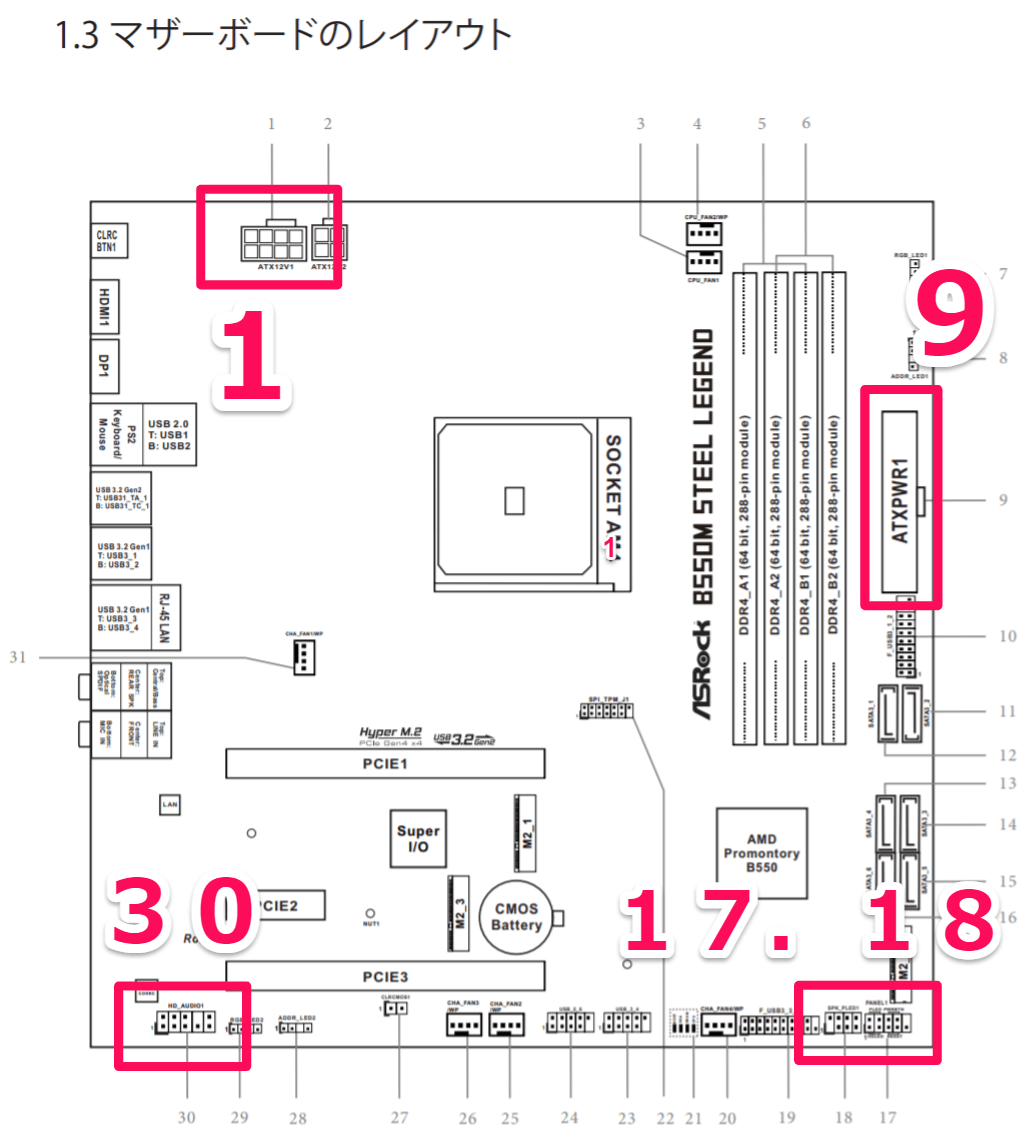 11日目::マザーボード11回目「PC分解」12/17公開｜自作パソコン