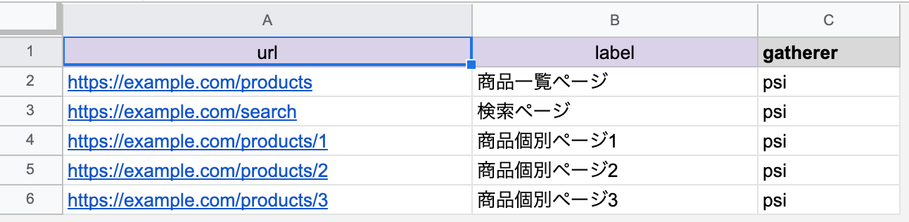 スプレッドシート例